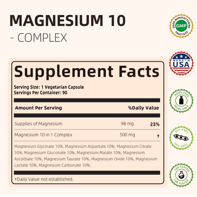 MagMax10 Magnesium Complex