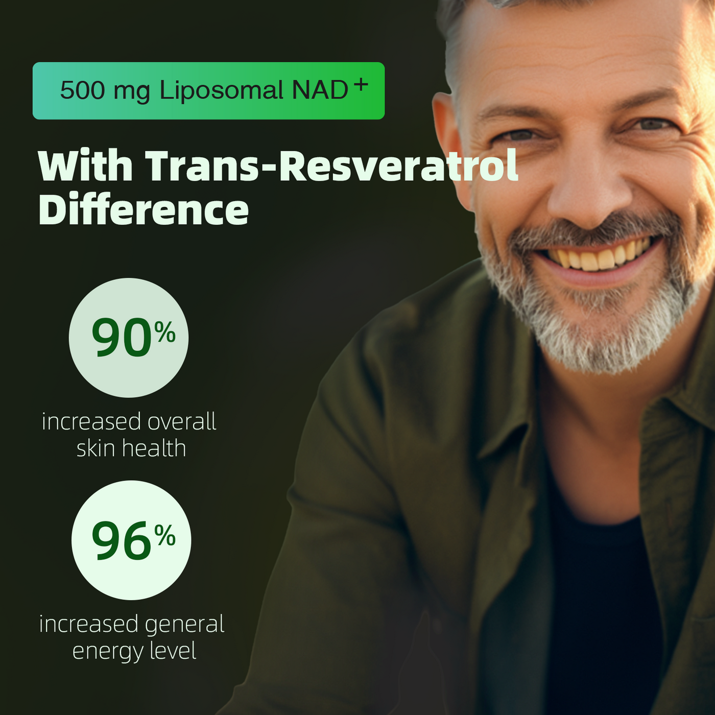 Happievita Liposomal NAD with Resveratrol