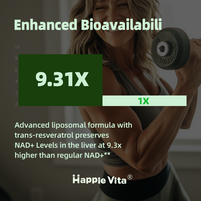 Happievita Liposomal NAD with Resveratrol
