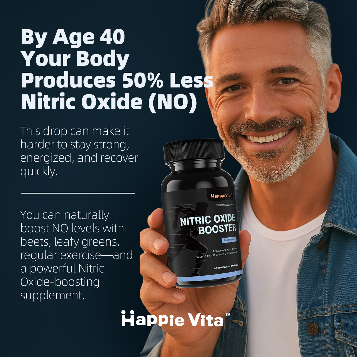 Happievita Nitric Oxide Booster